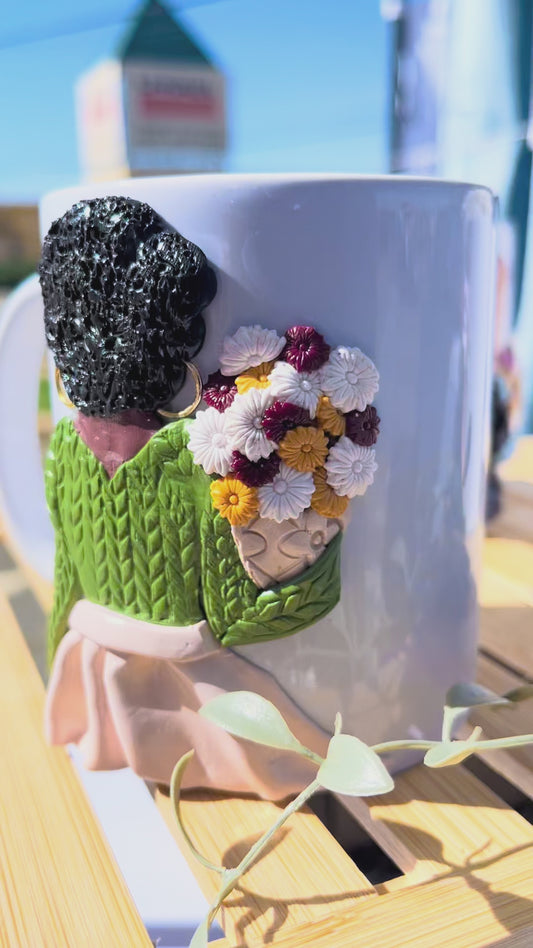 Custom Character Mug (Place your order, then complete the form below)